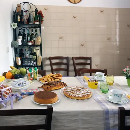 Ostra... Che Bello *